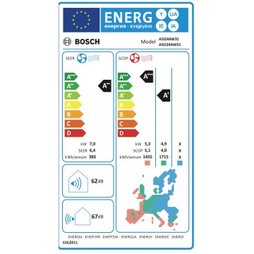 Bosch ASI24AW31 / ASO24AW31 Series 6 PerfectClima Κλιματιστικό Inverter 24000 BTU A++/A+ με Ιονιστή και WiFi Bosch ASI24AW31 / ASO24AW31 Series 6 PerfectClima Κλιματιστικό Inverter 24000 BTU A++/A+ με Ιονιστή και WiFi